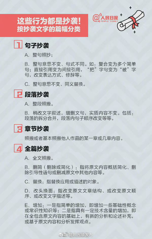 “昆明五华发布”微博