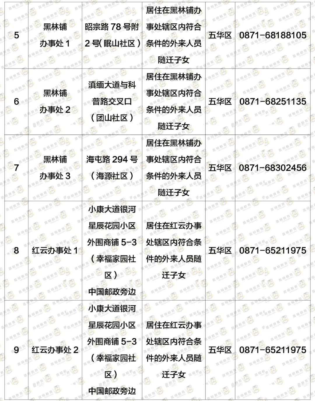 云南法制报