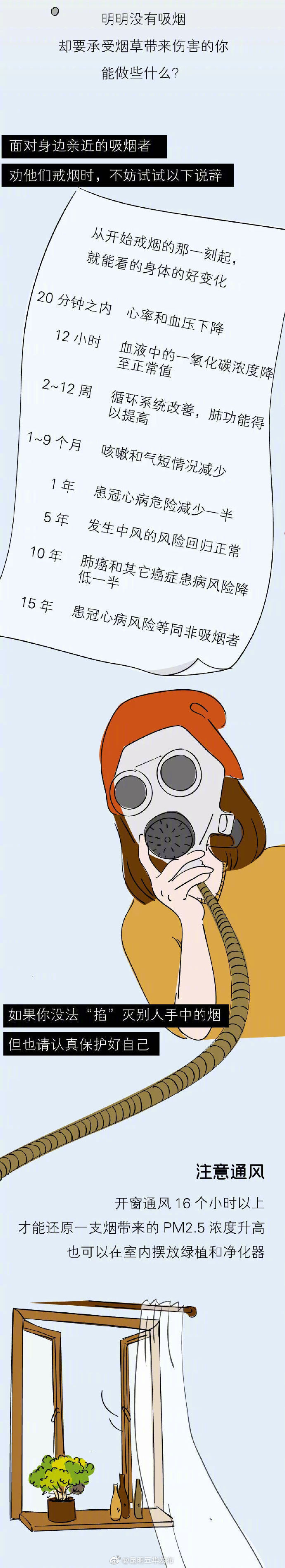 “昆明五华发布”微博