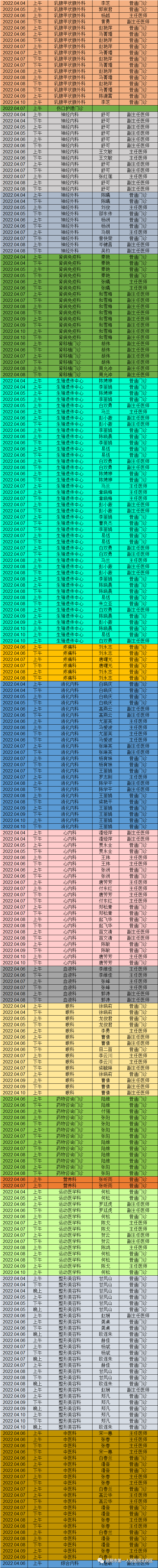 昆明市第一人民医院