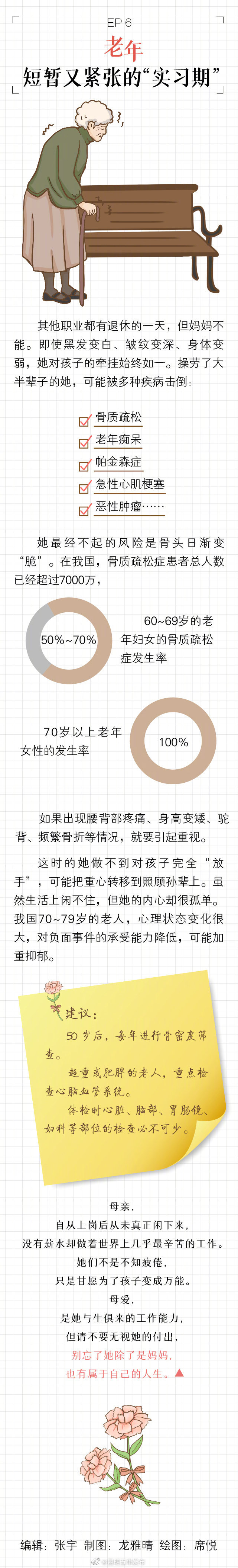 “昆明五华发布”微博