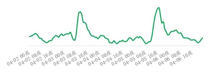 昆明信息港/cnkmxxg