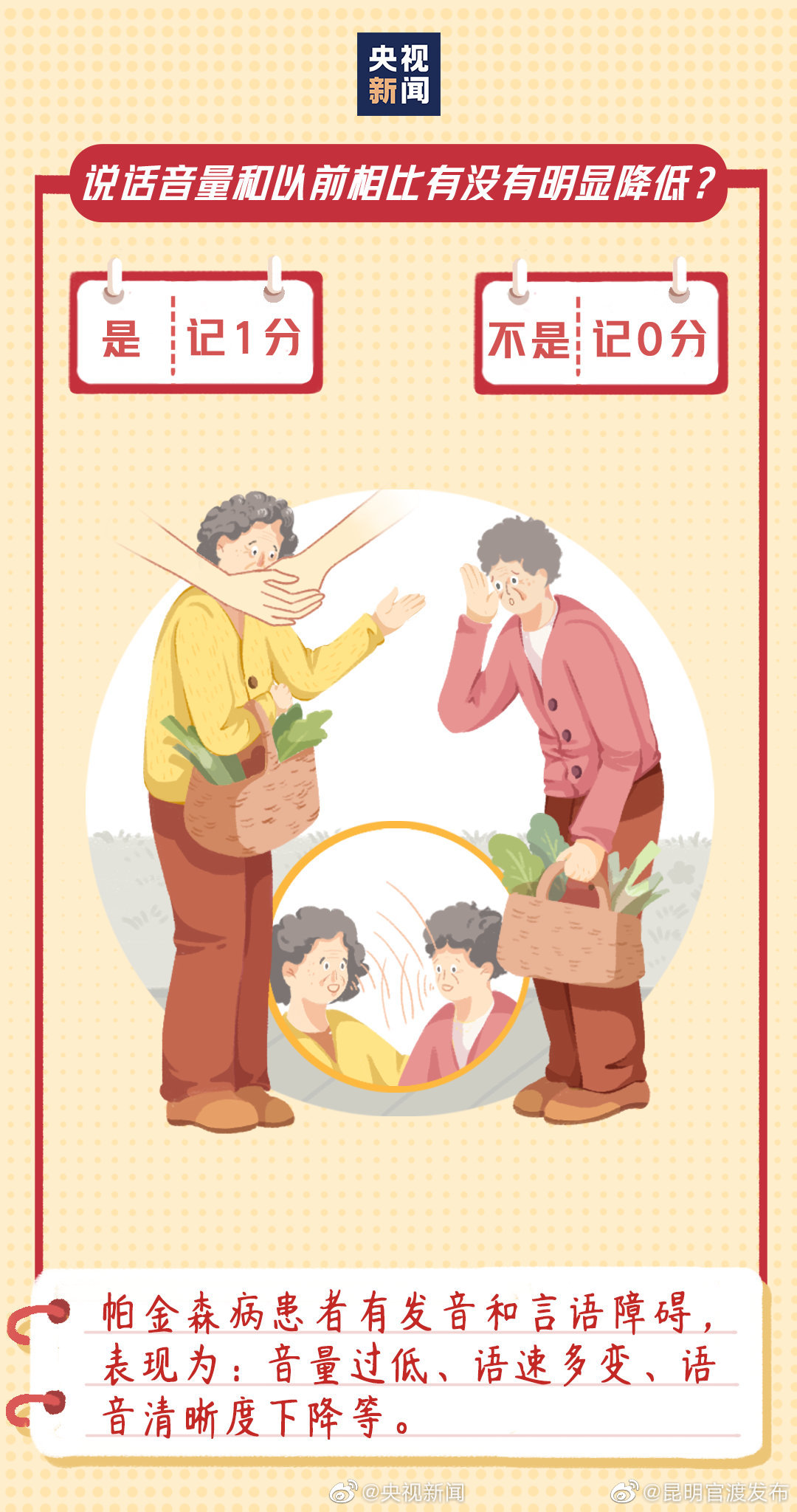 “昆明官渡发布”微博