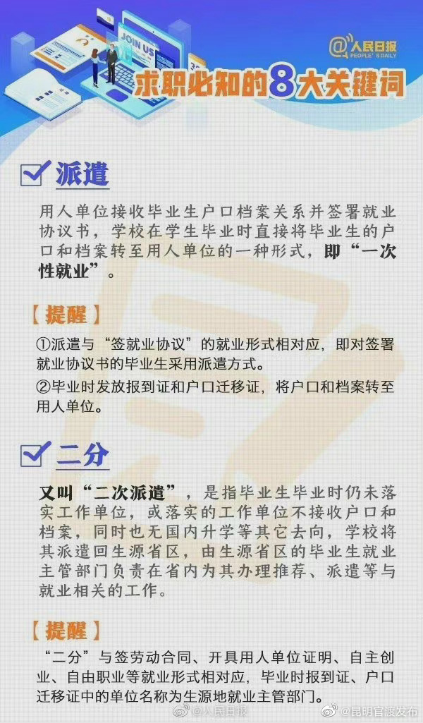 “昆明官渡发布”微博
