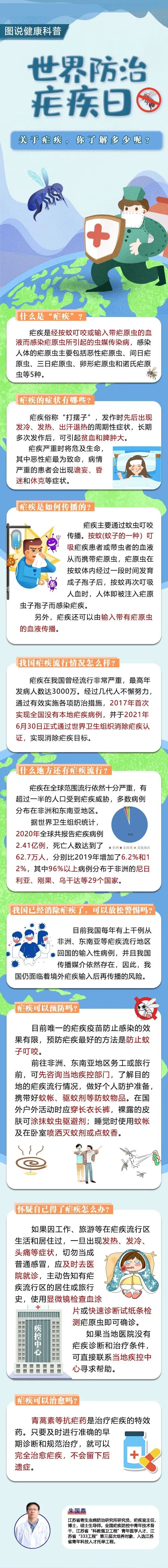 思茅区人民医院