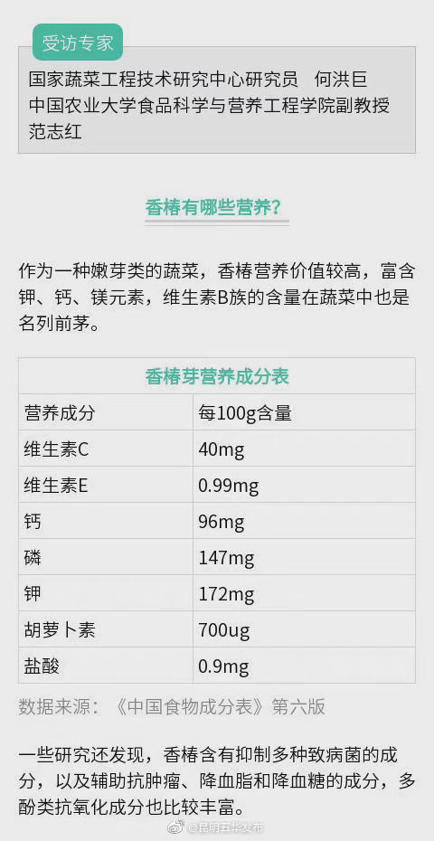 “昆明五华发布”微博
