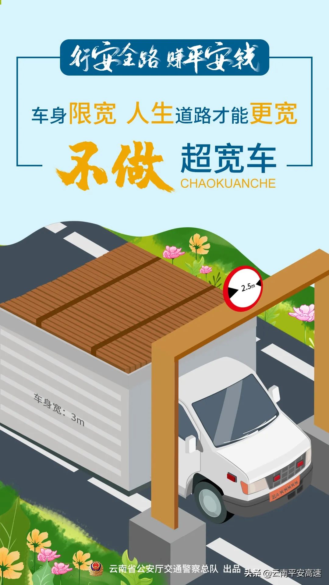 云南高速交警