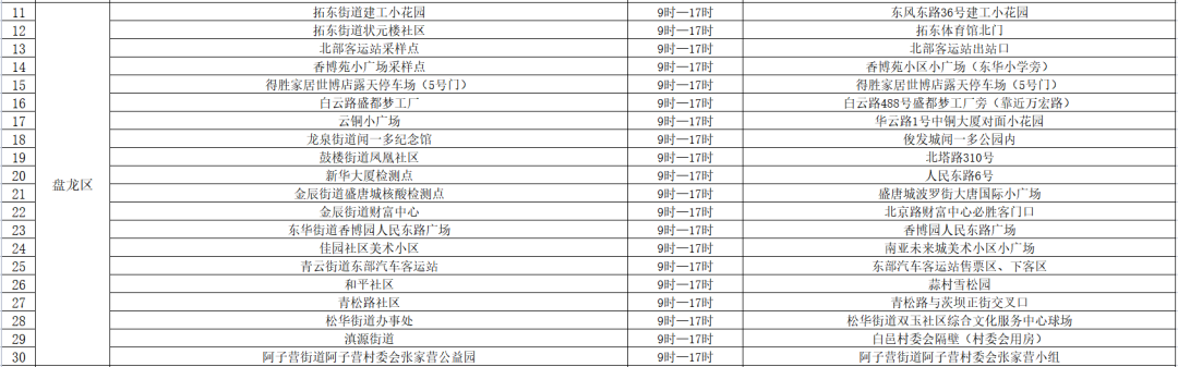 昆明信息港/cnkmxxg