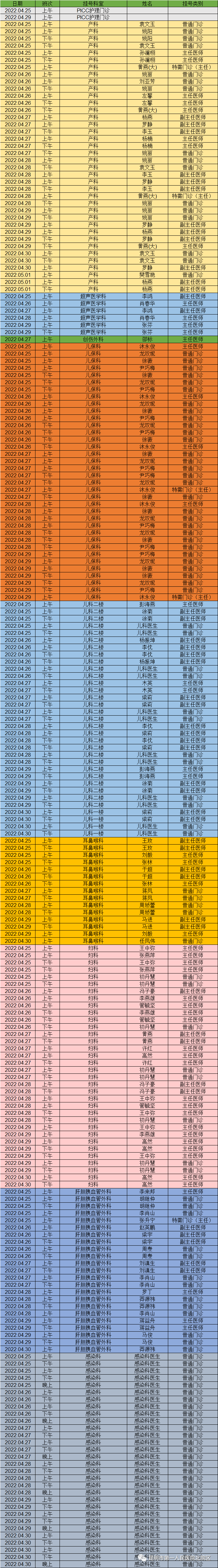 昆明市第一人民医院