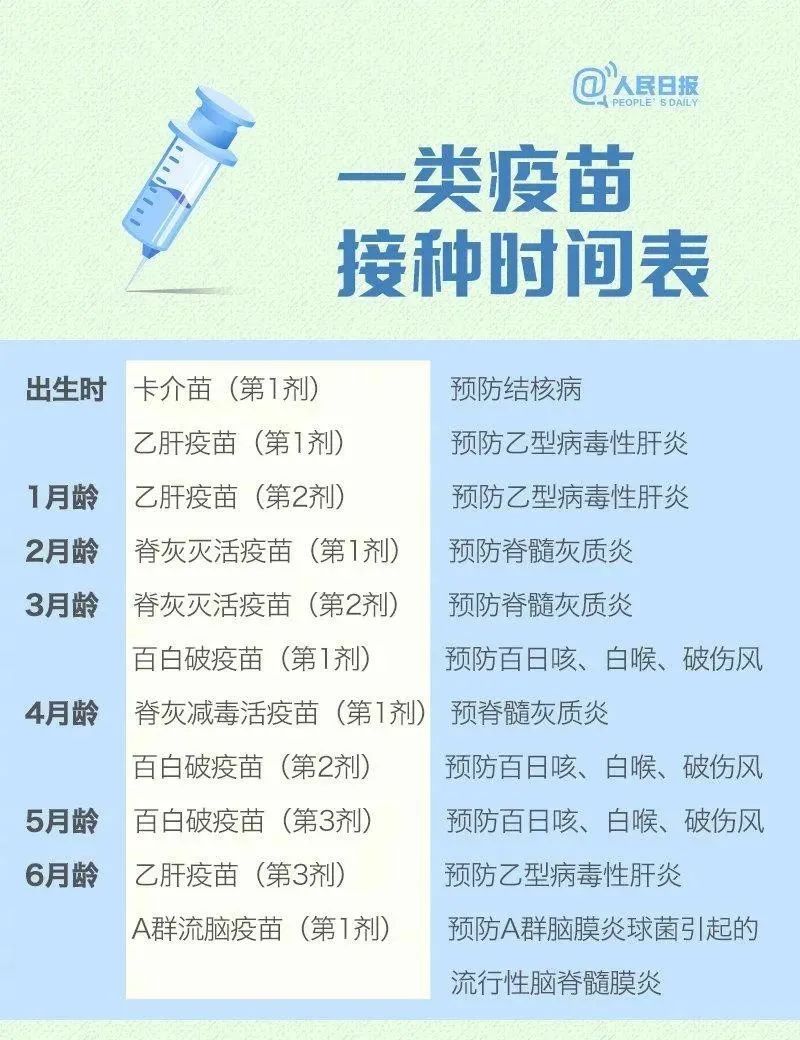 健康腾冲