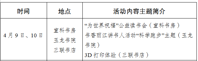 微丽江