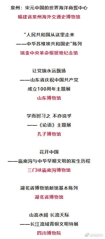 “云南发布”微博
