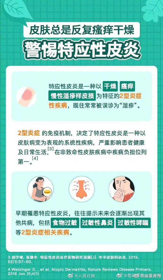 昆明市西山区发布