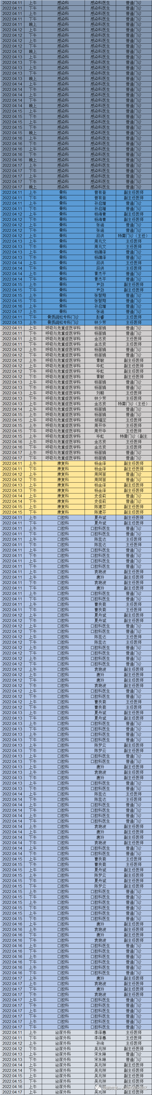 昆明市第一人民医院