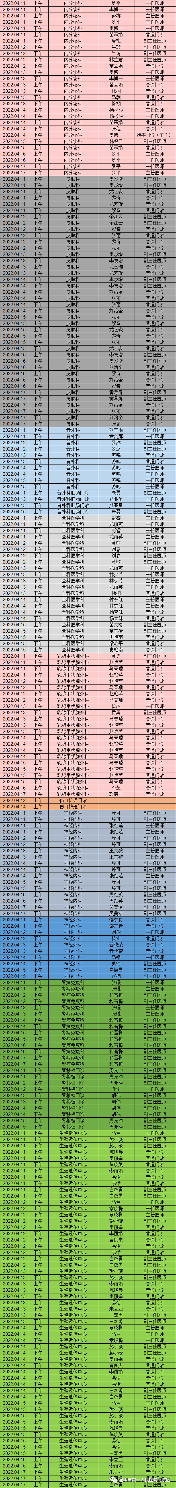 昆明市第一人民医院