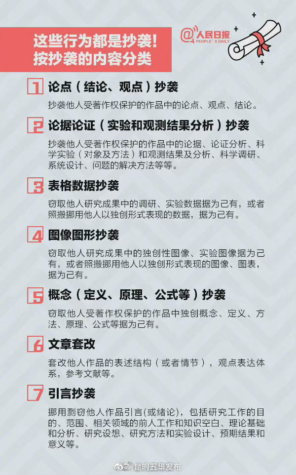 “昆明五华发布”微博