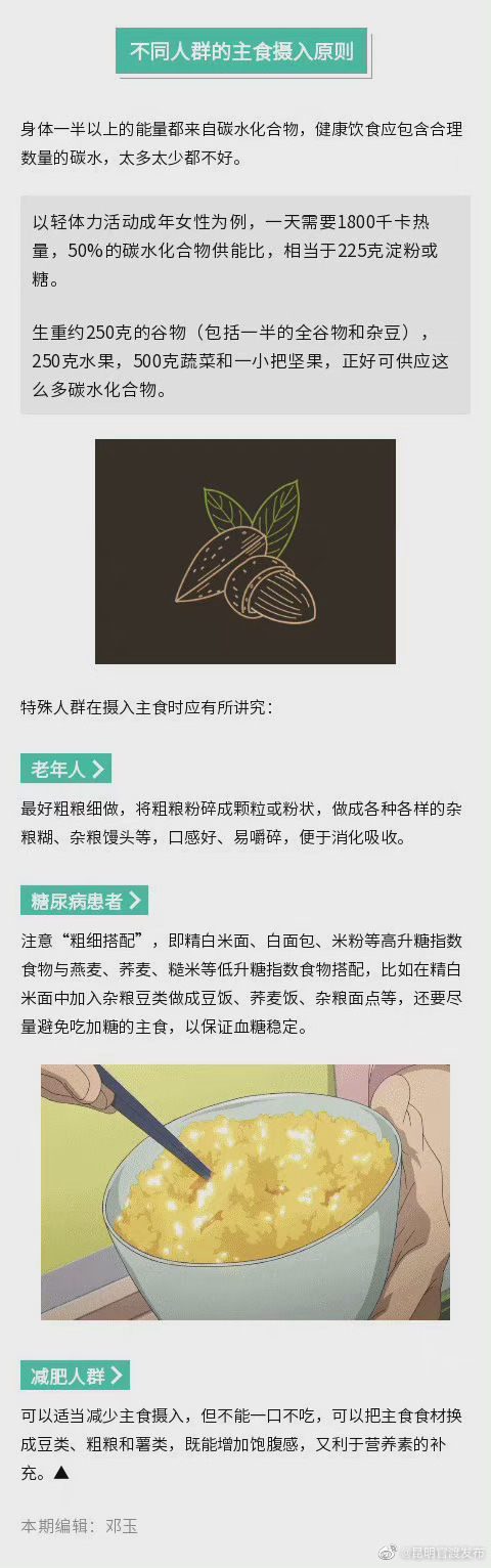 “昆明官渡发布”微博