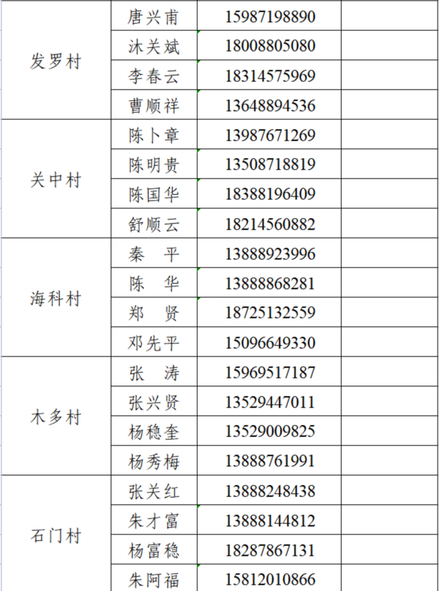 东川发布(微信)