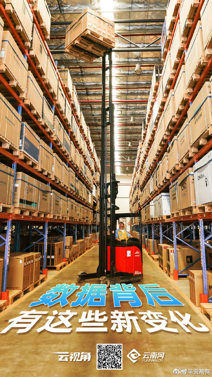 云视角丨云南，乘势而进！看一季度经济数据背后的新变化