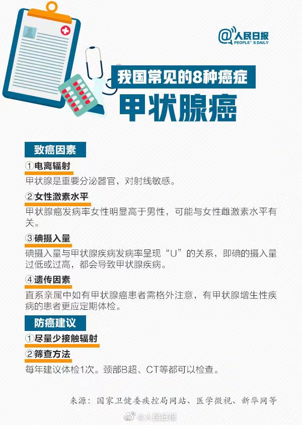 昆明市妇幼保健院