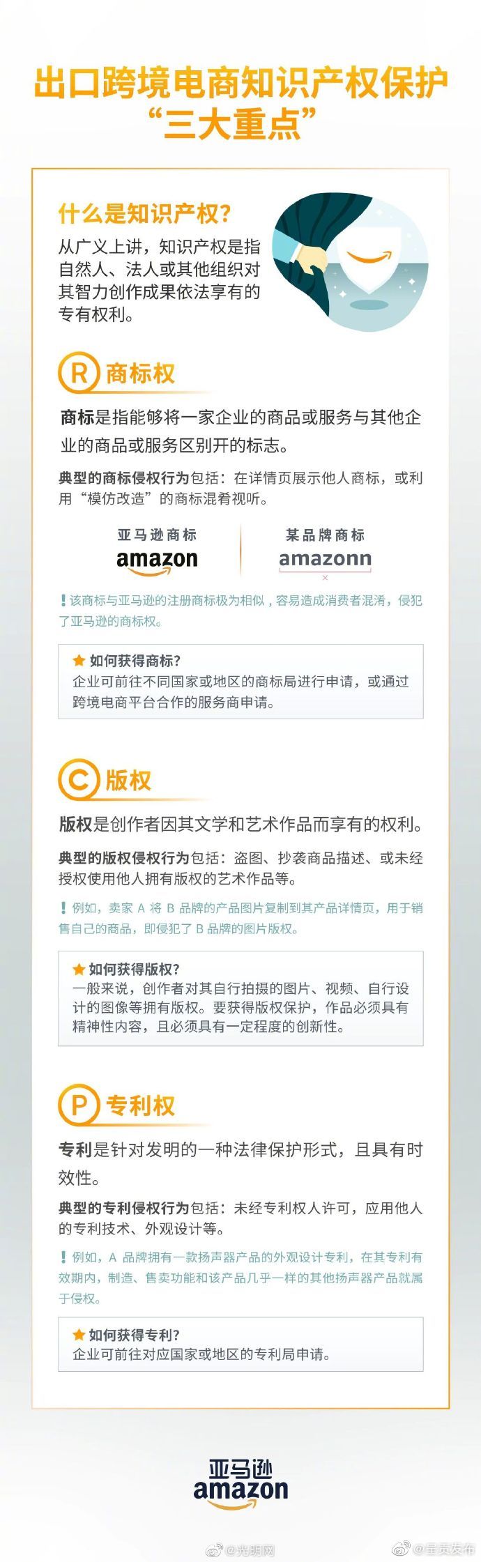 呈贡发布