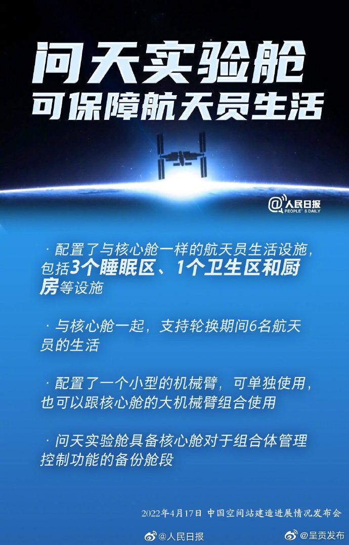 呈贡发布