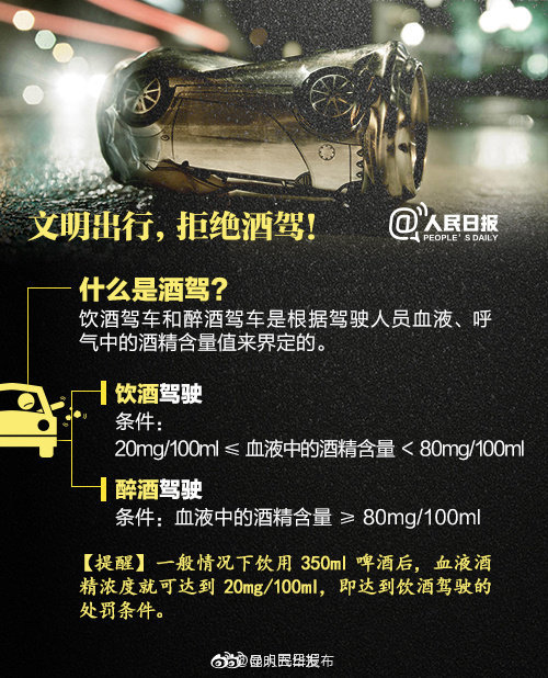 “昆明五华发布”微博