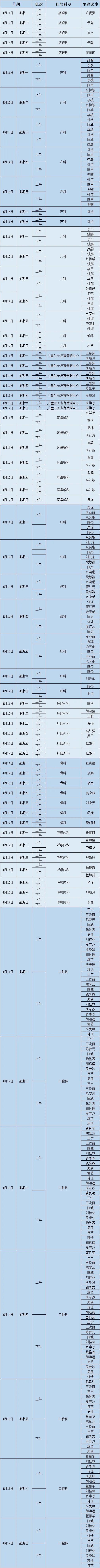 昆明市第一人民医院