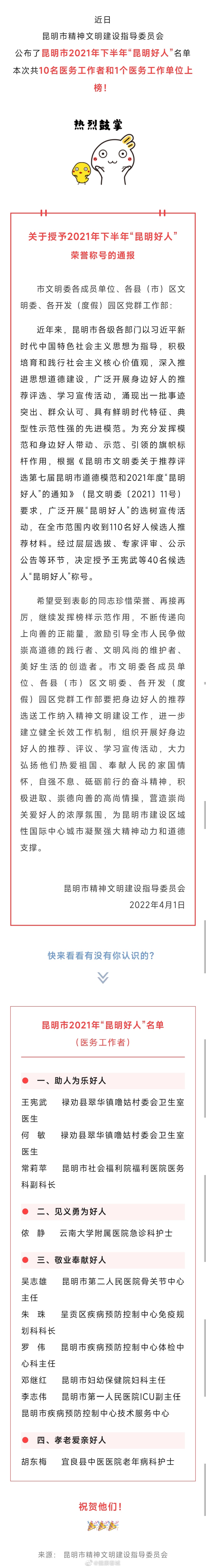 赞！昆明多名医务工作者获“昆明好人”荣誉称号，有你认识的吗？