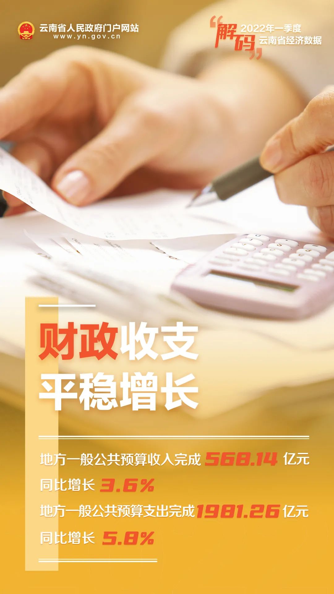 云南省人民政府网