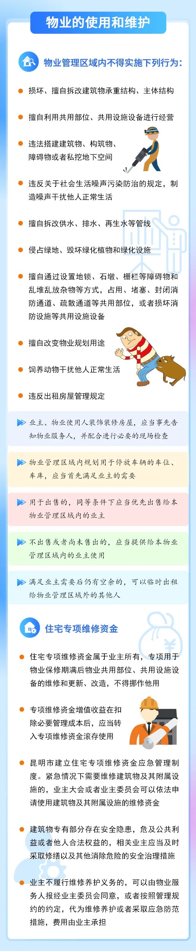 昆明发布