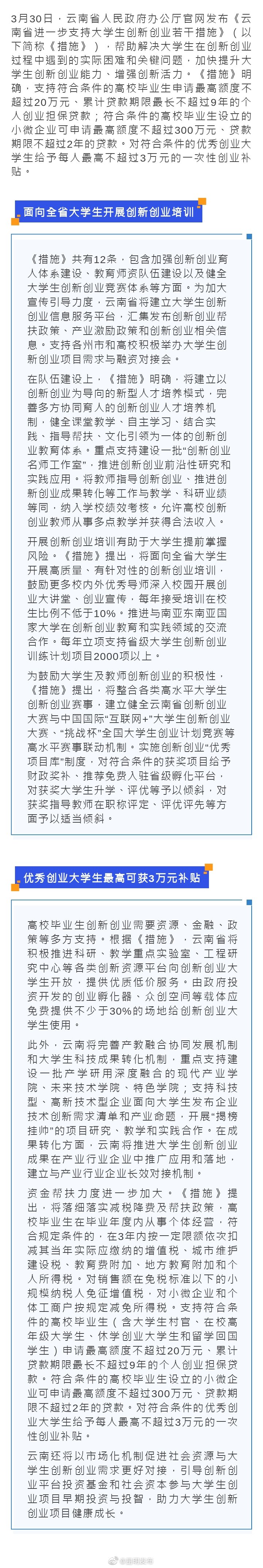 @云南高校毕业生 创办小微企业可最高贷款300万元