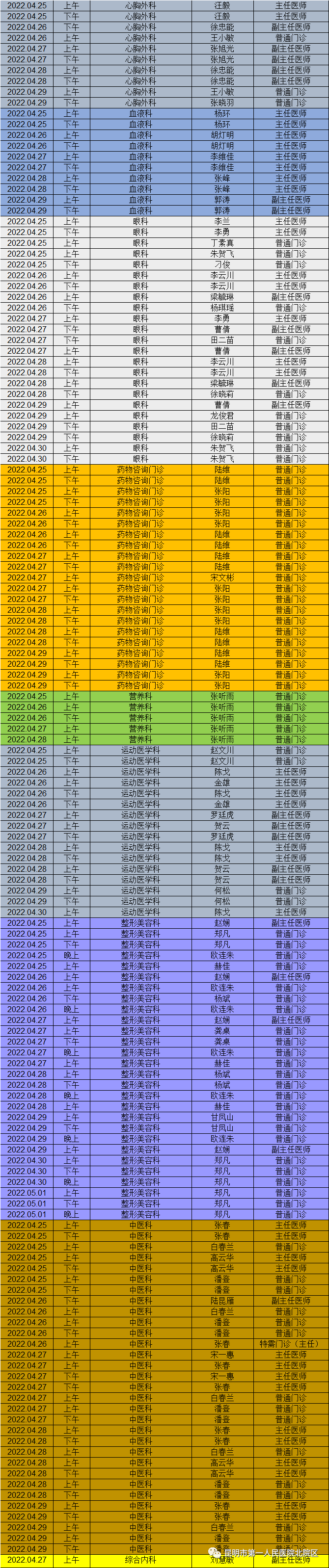昆明市第一人民医院