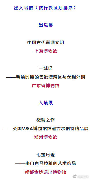 “云南发布”微博