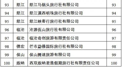 昆明信息港/cnkmxxg