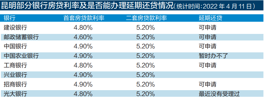 云南广播电视台