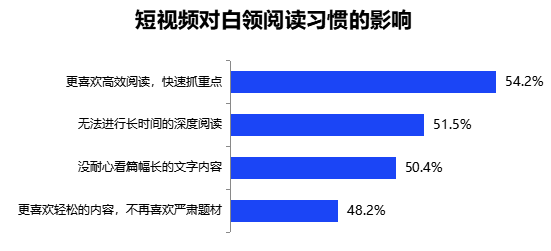 掌上春城微信公众号