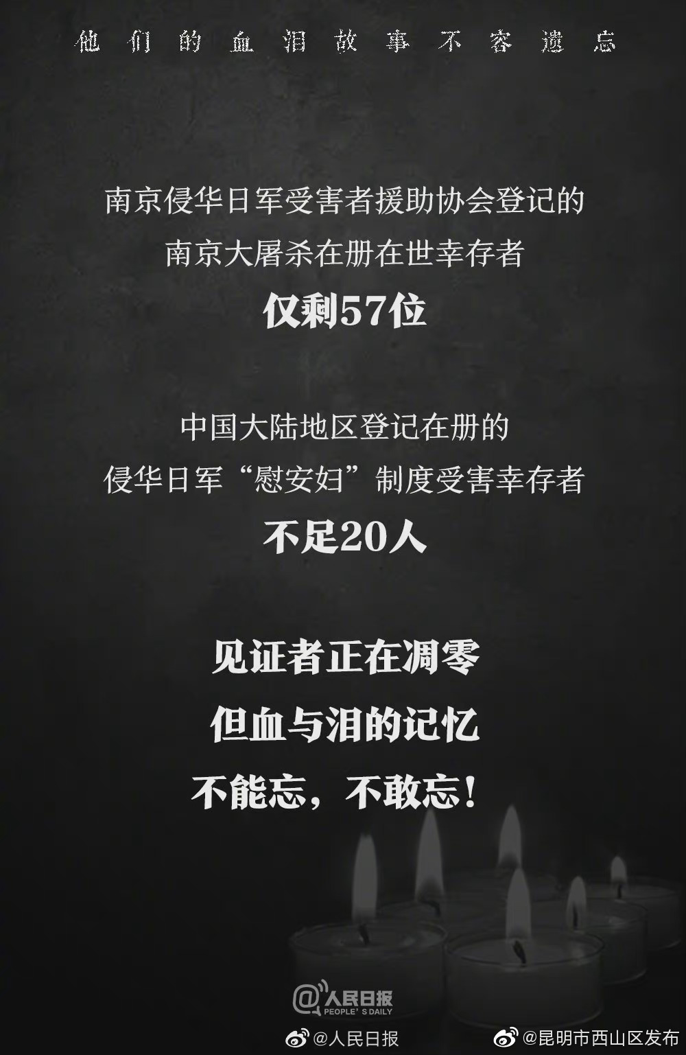 昆明市西山区发布