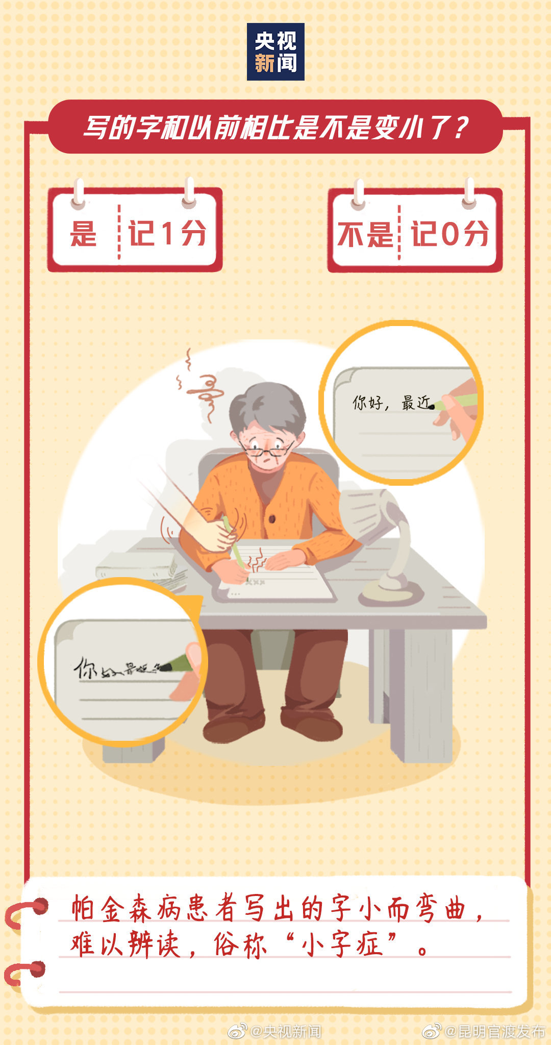 “昆明官渡发布”微博