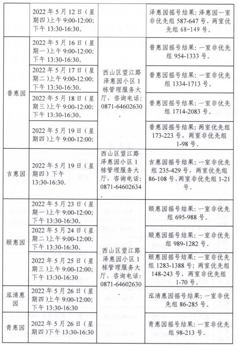 昆明信息港/cnkmxxg