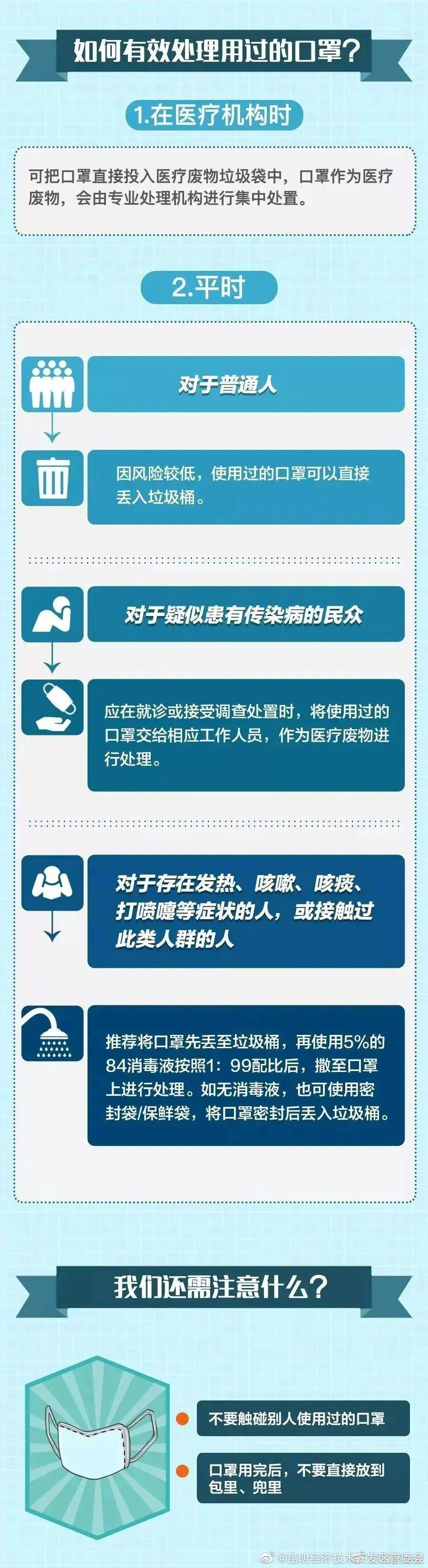 收好！做完核酸检测后口罩要丢掉，好多人都忽略了！