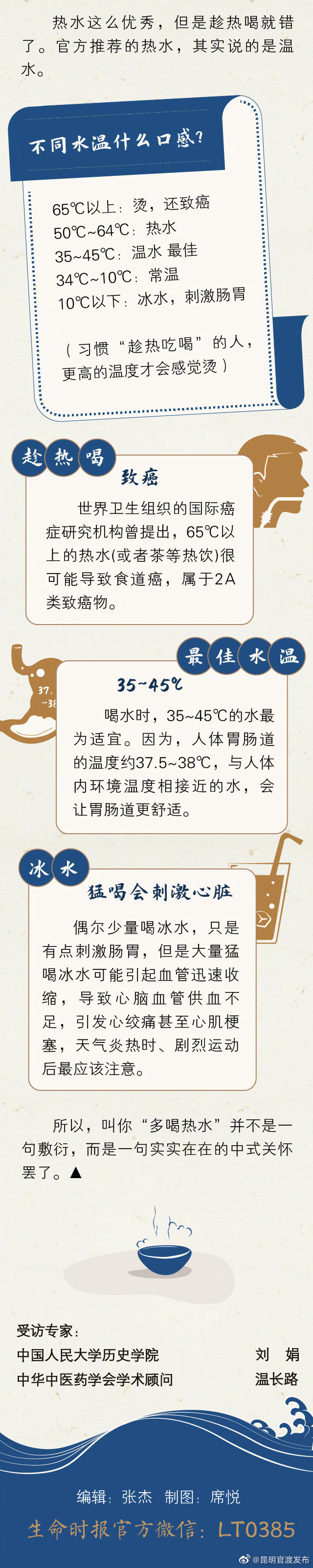 “昆明官渡发布”微博