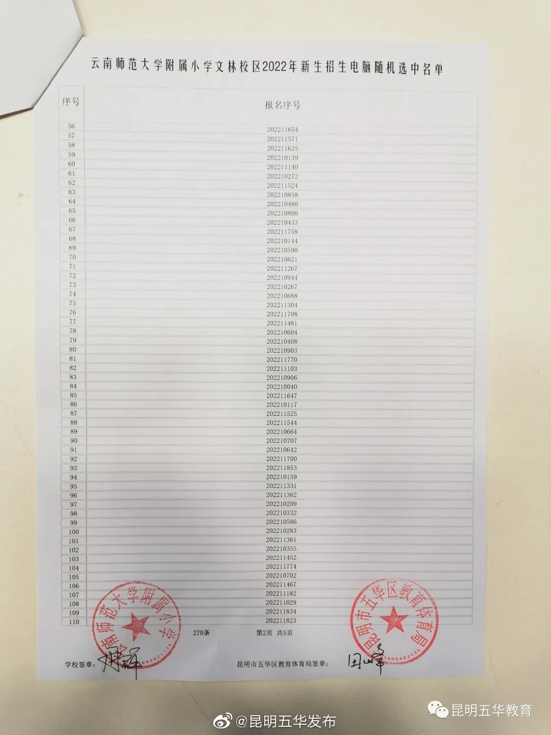 “昆明五华发布”微博