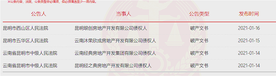 昆明信息港/cnkmxxg