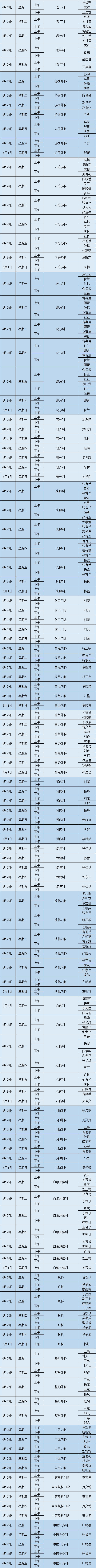 昆明市第一人民医院