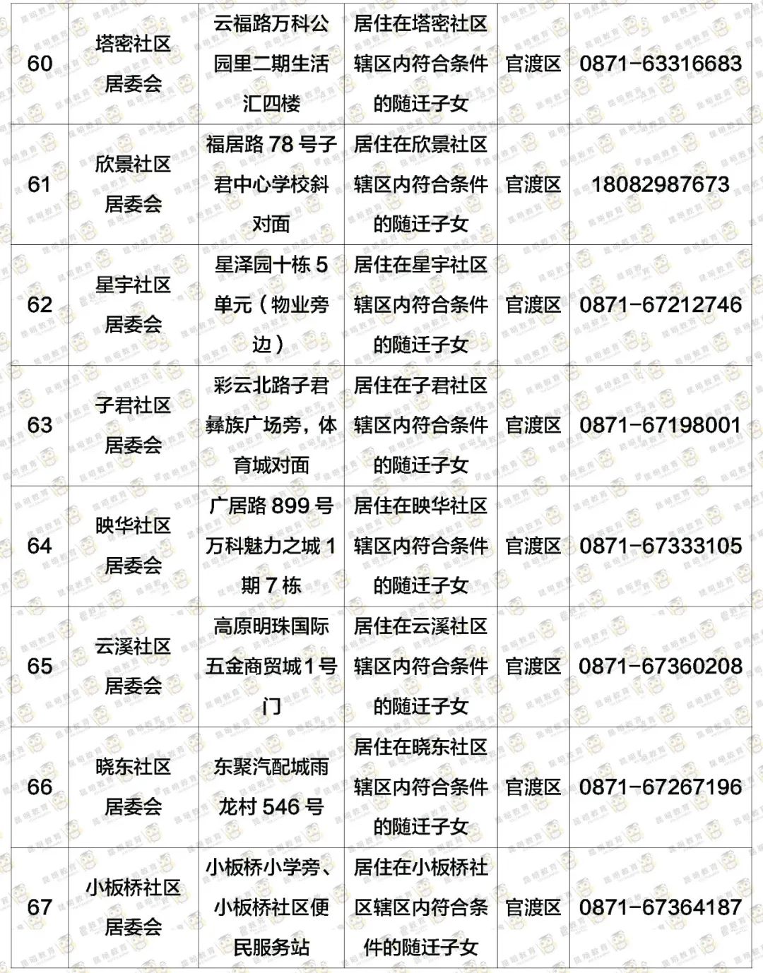 云南法制报