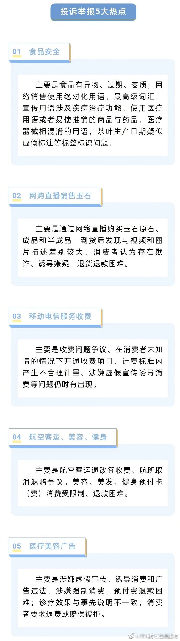 昆明市西山区发布