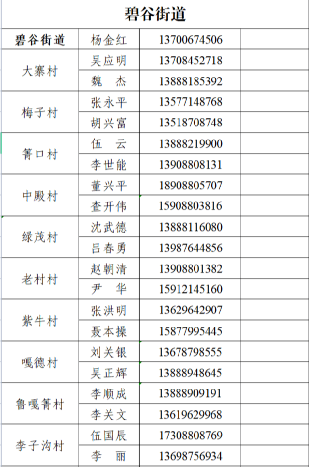 东川发布(微信)