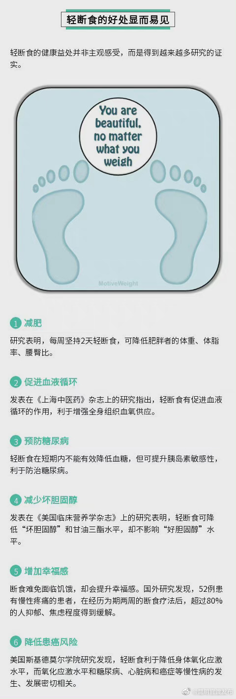 “昆明官渡发布”微博