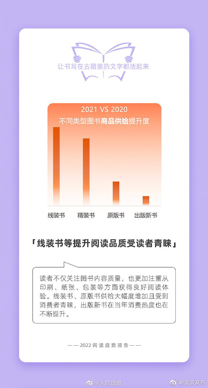 呈贡发布